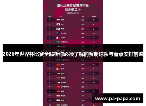 2026年世界杯比赛全解析你必须了解的赛制球队与看点安排前瞻
