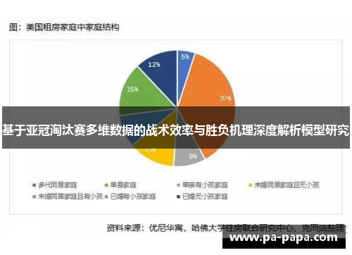基于亚冠淘汰赛多维数据的战术效率与胜负机理深度解析模型研究